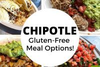Chipotle Gluten-Free Guide 2025