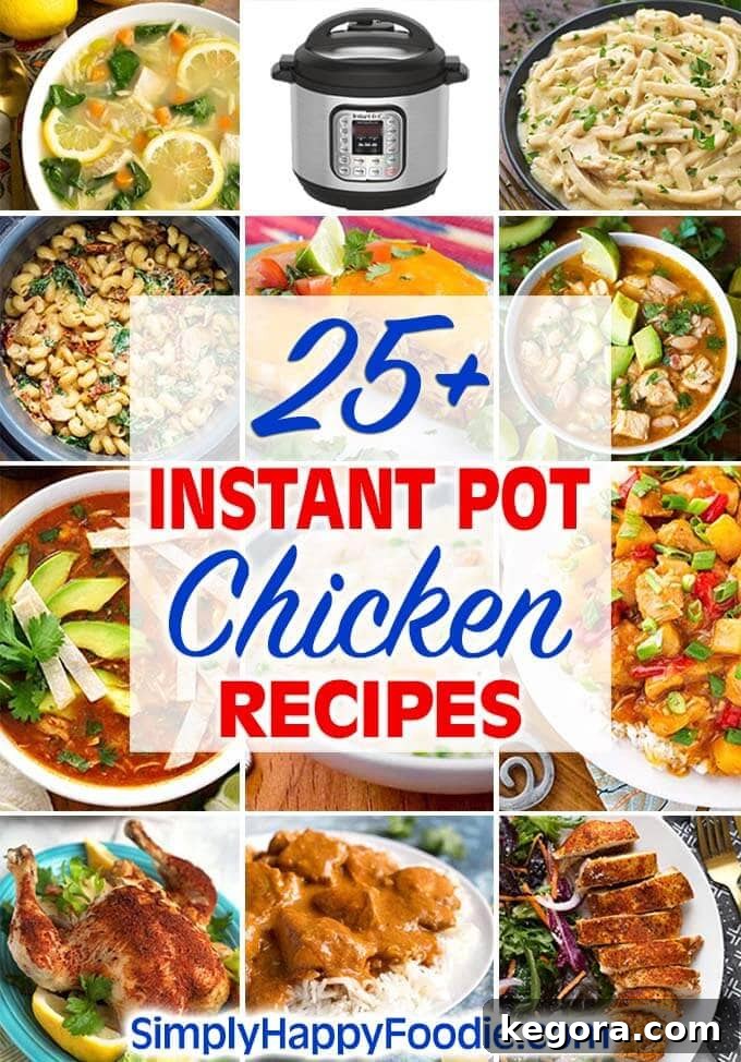 A vibrant collage showcasing diverse Instant Pot chicken dishes, including whole chicken, pasta, and soup, with a title and SimplyHappyFoodie.com logo.