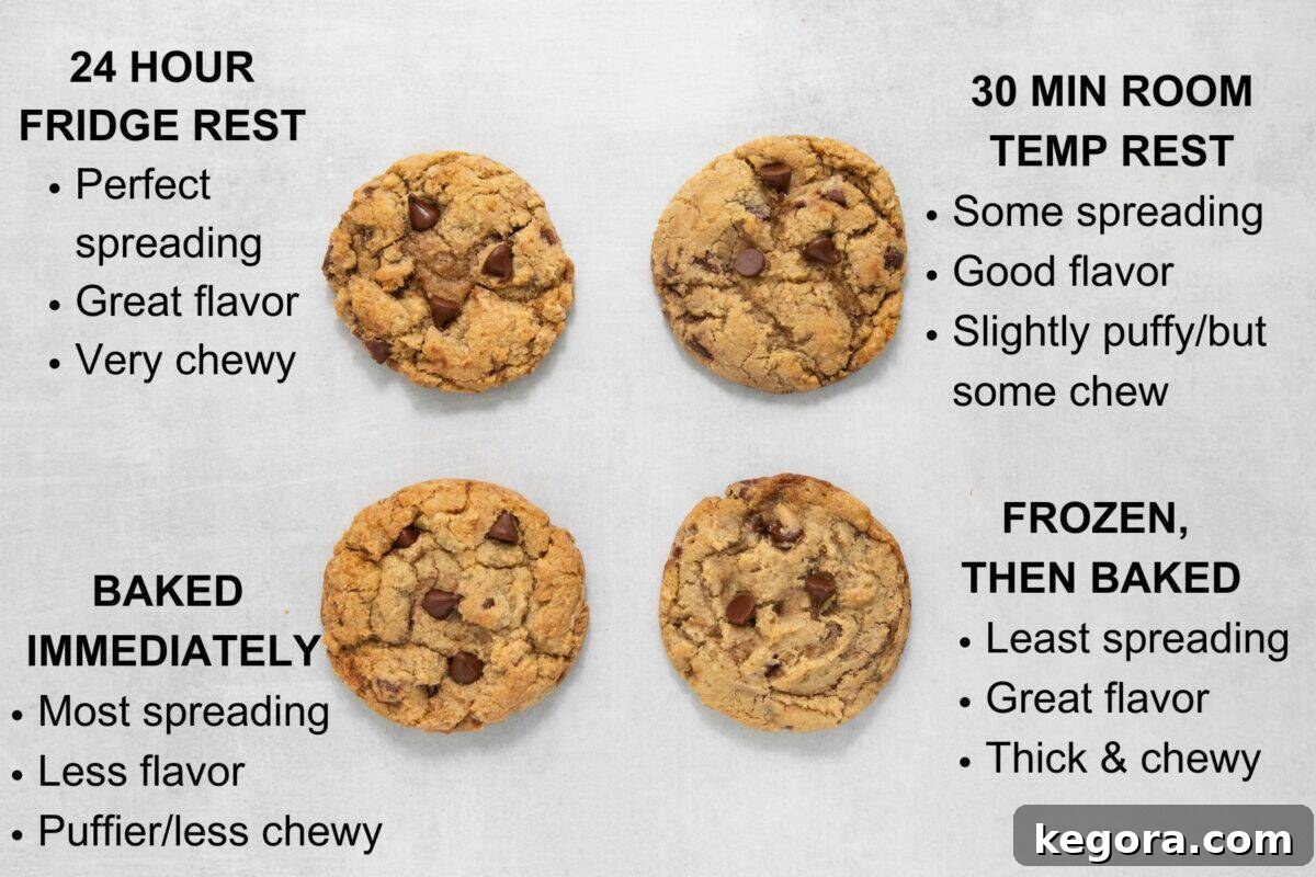 Ultimate Gluten-Free Chocolate Chip Cookies 8 Comparison image of four cookies baked after different dough resting times, showing the improvement with a 30-minute rest.