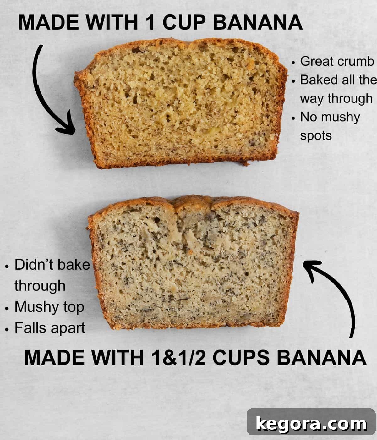 Freshly baked gluten-free banana bread, cooling