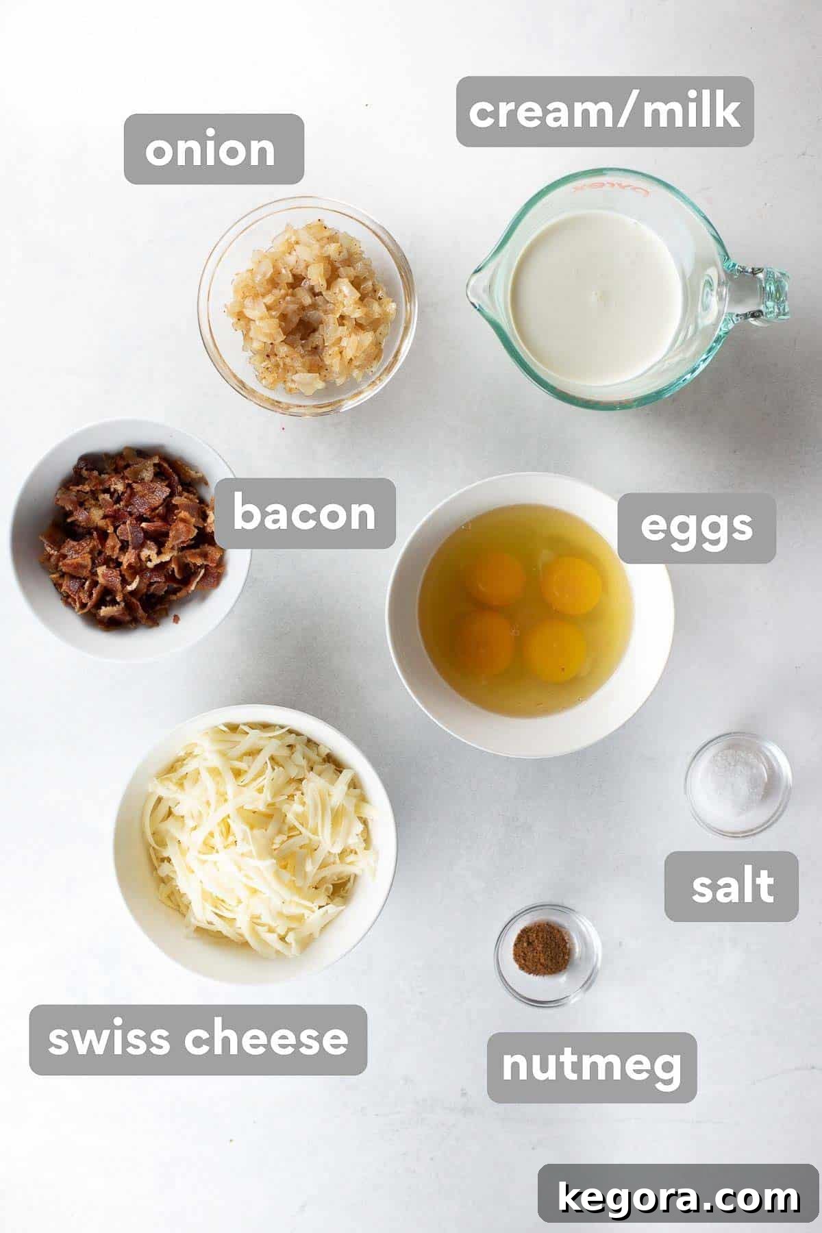 Labeled collage showing all the fresh ingredients needed to make a delicious quiche filling, including eggs, cream, bacon, and Swiss cheese.