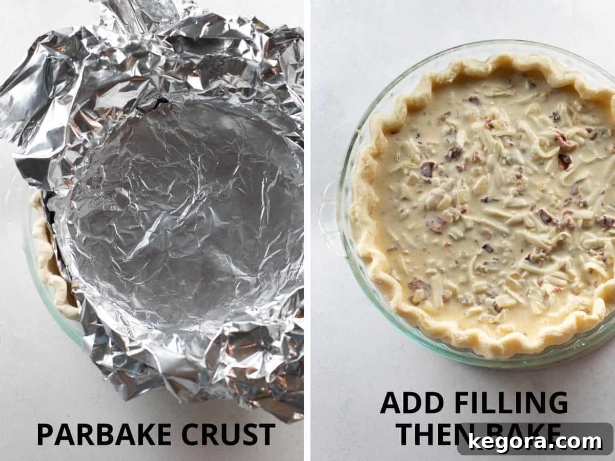Images showing the pie crust being blind baked with foil, then the filling being poured into the hot crust before the final bake.