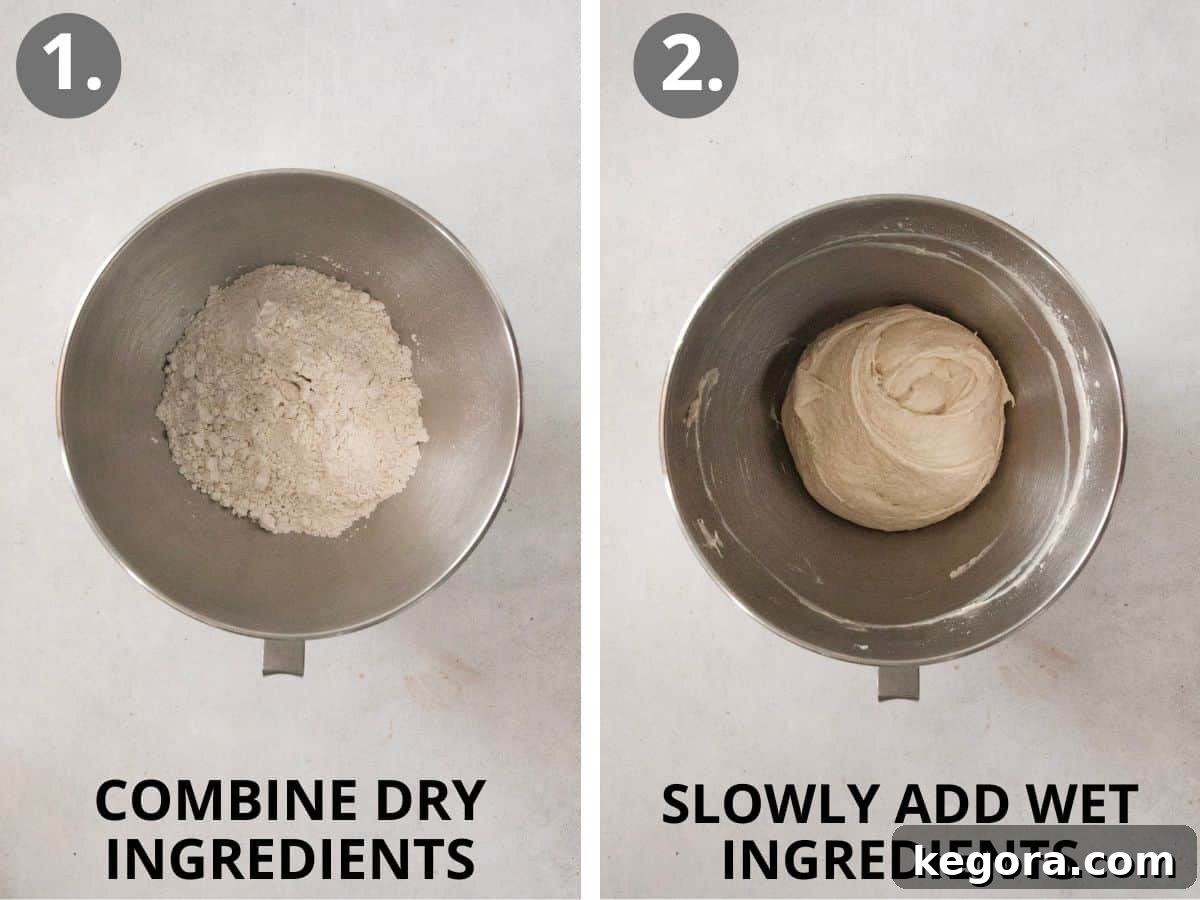 steps 1 and 2 combine dry ingredients and slowly add wet ingredients.