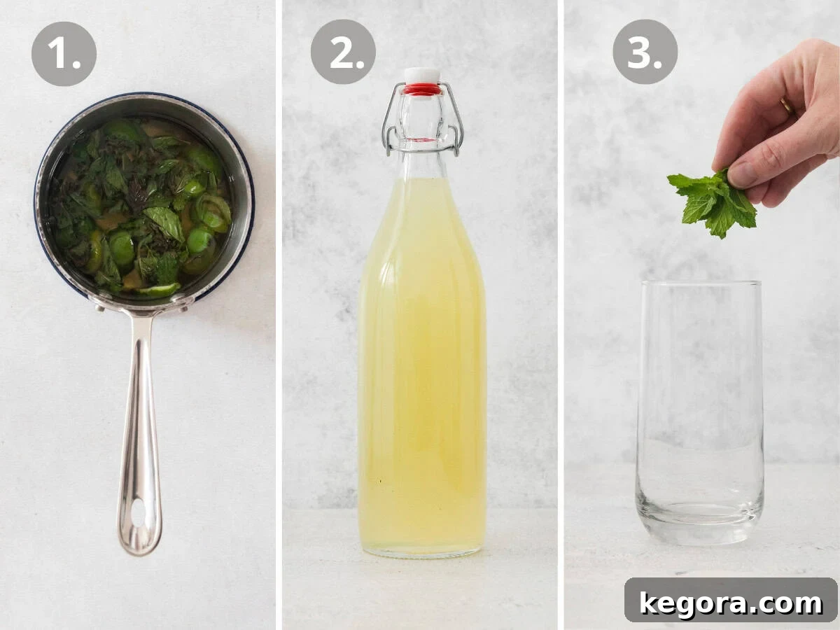 Mint Lime Cooler 5 A visual guide showing three stages of mint limeade preparation: mint steeping in simple syrup, the finished syrup in a jar, and fresh mint being added to a glass.