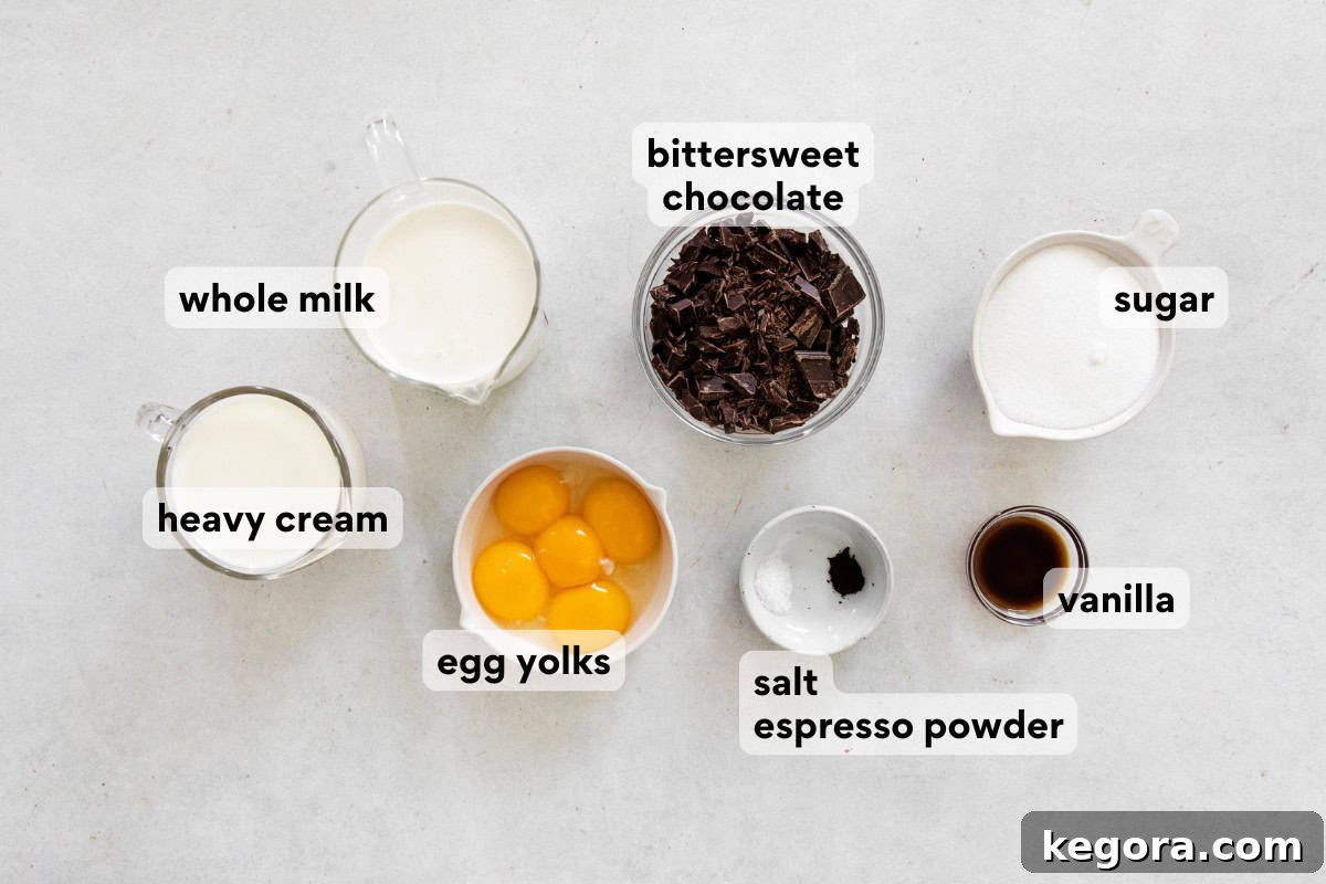 Decadent Dark Chocolate Pots 4 Various ingredients for pot de crème, including chocolate, eggs, milk, cream, and vanilla, neatly arranged and labeled on a counter.