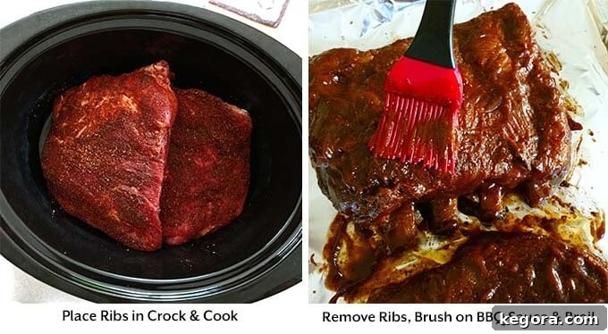 Two process images showing ribs arranged in the slow cooker, and ribs being removed and brushed with barbecue sauce on a baking sheet