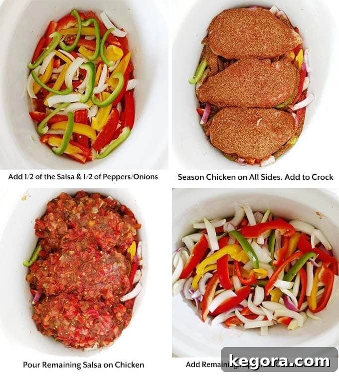 Four process images showing the layering of salsa, peppers, onions, and chicken into a Slow Cooker